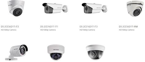 hikvision philippines|hikvision official website.